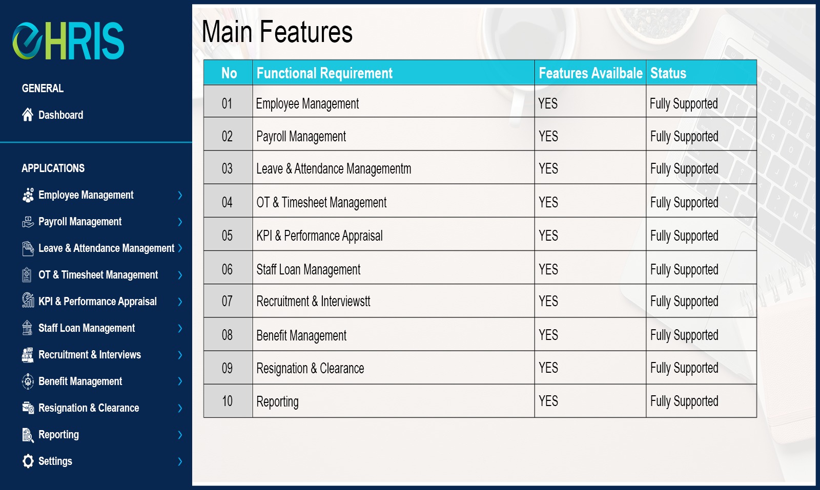 Timesheets and Overtime Management